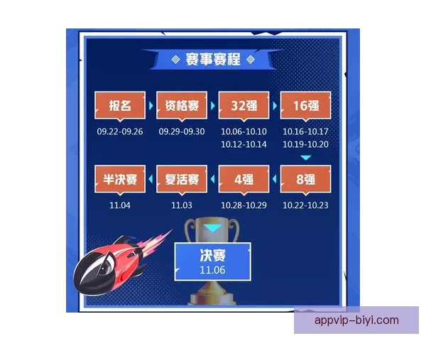 世界杯竞猜高赔率平台推荐助你精准预测赢取丰厚奖金