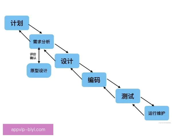 世界杯竞猜胜负玩法深度解析从基础规则到投注技巧全面指南助你轻松参与竞猜