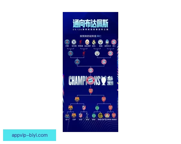 2026世界杯专家预测深度解析夺冠热门黑马球队与战术趋势观察