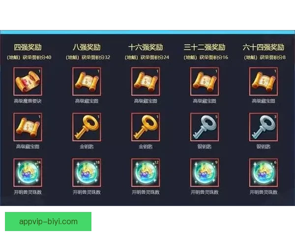 世界杯竞猜热门平台推荐：轻松参与、精准预测、尽享丰厚奖励